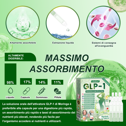 IT Negozio ufficiale🔥BuildLeaf® GLP-1 8-in-1 Fit & Vital Soluzione Orale (Solo una volta al giorno, cambiamenti visibili in 7 giorni) ✅ Per obesità, salute cardiovascolare, diabete, apnea notturna, salute intestinale, problemi articolari e altro